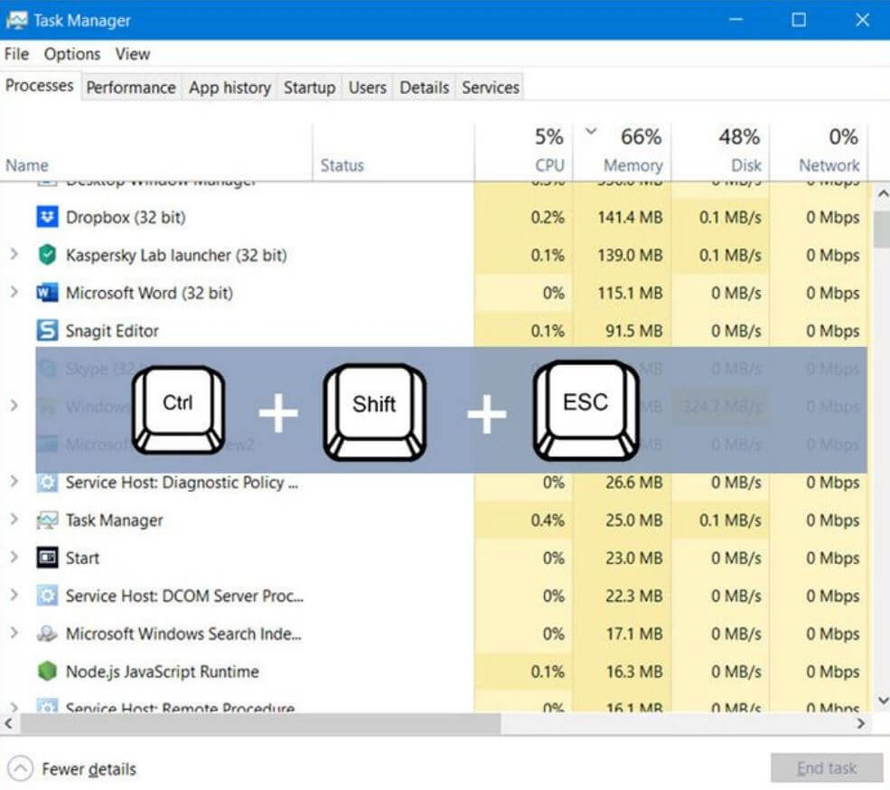 sua laptop dell binh duong sua laptop dell binh duong